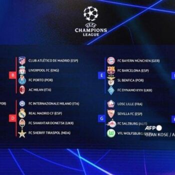 Liga Champions 2021/2022