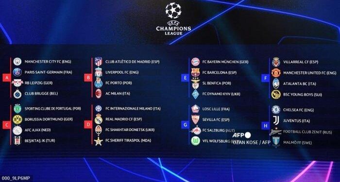 Liga Champions 2021/2022