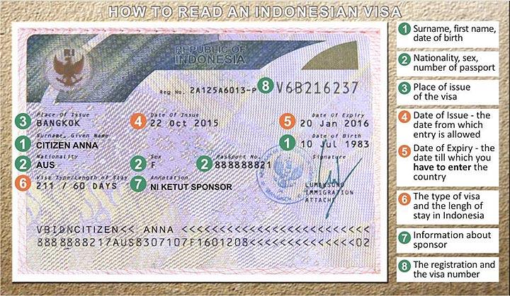 Tangkapan foto Visa Indonesia. (Sumber: Istimewa)