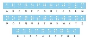 Sejarah Hari Braille Sedunia yang Diperingati Setiap 4 Januari 5