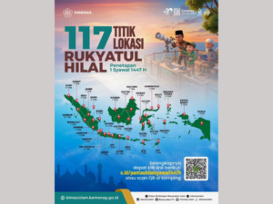 Klik 4 LINK LIVE STREAMING Sidang Isbat Idul Fitri 1447 H Resmi Hari Ini 19 Maret 2026