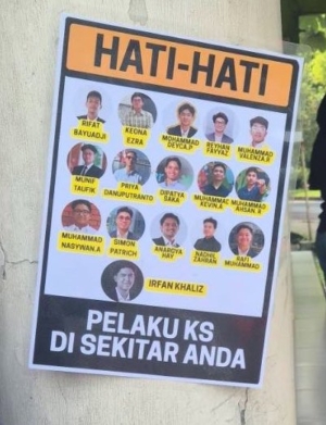 Pelaku Kekerasan Seksual UI
