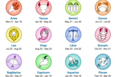 Ramalan Zodiak Hari Ini 29 April