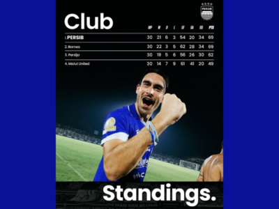 Berikut jadwal pertandingan Persib Bandung di gelaran BRI Super League 2025/2026, tersisa 4 pertandingan saja.