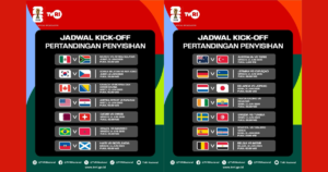Piala Dunia 2026 Tayang di Mana? Intip Rincian Jadwalnya di Sini