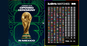 Jadwal Pertandingan Piala Dunia 22 Juni 2026, Ada 3 Laga Penting