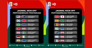 Jadwal Pertandingan Piala Dunia 21 Juni 2026, Ada Laga Jerman vs Pantai Gading