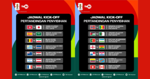 Jadwal Pertandingan Piala Dunia 23 Juni 2026, Ada Laga Argentina dan Prancis