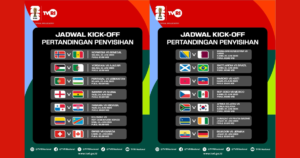 Jadwal Pertandingan Piala Dunia 25 Juni 2026, Ada 6 Pertandingan Penting