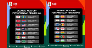 Jadwal Pertandingan Piala Dunia 27 Juni 2026, Ada Laga Prancis dan Spanyol