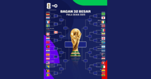 Jadwal Pertandingan Piala Dunia 2 Juli 2026, Mulai Pukul 03.00 WIB