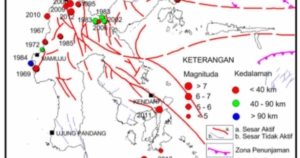 Peringatan Tsunami di 6 Provinsi Usai Gempa M 7,7 di Laut Sulawesi, BNPB: Warga Pesisir Waspada! (foto: BNPB)