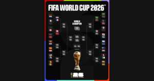 Jadwal Pertandingan Piala Dunia 3 Juli 2026, Ada Laga Spanyol dan Portugal