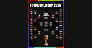 Intip Jadwal Lengkap Piala Dunia 2026 Sampai Final, Siapakah yang Akan Jadi Juara?