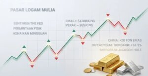 Emas US$4.380/ons dan Perak US$65/ons terpengaruh Fed 1