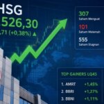 IHSG 6.526,30 Menguat dan Penguatan Cukup Merata di BEI 1