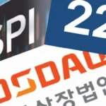 Kospi Menguat 2,48% di Pembukaan; Kosdaq Naik 1,06%
