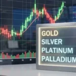 Emas spot naik 0,7% ke 4.636,34 USD/ons oleh pelemahan Dolar