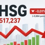 IHSG turun tipis ke 6.517,237 pada sesi I, 392 saham menguat